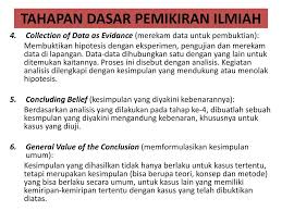 Jpp has been published since 1980 by the indonesia university of education. Berfikir Deduktif Dan Induktif Jenis Penelitian Ppt Download