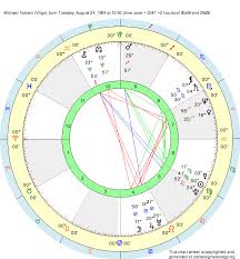 Birth Chart Michael Tomson Virgo Zodiac Sign Astrology