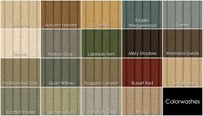 You can do a really dark roof or a light roof and keep your home looking coordinated and nice without needing to stress too much over color choices. 22 Brown Roof Ideas Brown Roofs House Colors Exterior House Colors