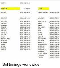 Eu (european) (height in cm). Uk Time Europe Austria Belgium Bulgaria Croatia Denmark France Germany Greece Hungary Ireland Italy Netherlands Portugal Romania Russia Spain Sweden Ukraine 16042017 0430 12042017 16042017 0530 16042017 0530 16042017 0630 16042017 0530