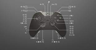 Here S The Best Way Of How To Play Fortnite On Pc With Xbox Controller Just Download This Confi Xbox One Elite Controller Xbox One Controller Xbox Accessories