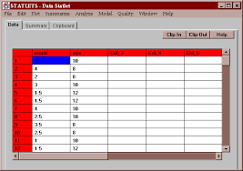 7 4 3 U Chart Control Chart For Defects Per Unit