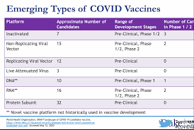 David j cennimo, md, faap, facp, aahivs overview. Vaccine Overview Issue 4 Cido Ontology Cido Github