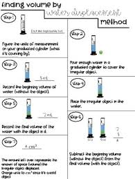 Volume By Water Displacement Chart