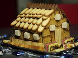 15 min création de la recette thermomix bonhomme en pain épices dans les gouterstemps de préparation: Recette Pain D Epice Facile Les Recettes De Pain D Epice Les Plus Faciles Et Rapides