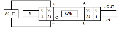 The main apparatus required for conducting this practical experiment include. Pengertian Kwh Meter Digital Dari Schneider Electric A9mem2050