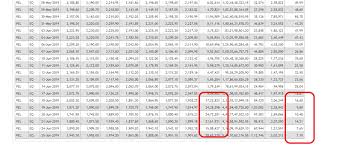The lookup details for the requested ip 111.90.150.204 located in satellite provider are purely informative. Piramal Enterprises Ltd 1377 By Naruto Stock Opportunities Valuepickr Forum