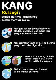 Dalam kehidupan manusia, sampah menjadi barang yang sangat sering. Kang Pisman Kurangi Pisahkan Manfaatkan
