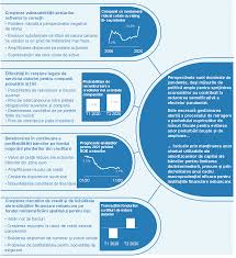 Maybe you would like to learn more about one of these? Bce Raport Anual 2020