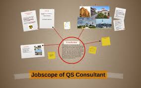 It operates in the professional, scientific, and technical services industry. Jobscope Of Qs Consultant By Dk Nur Iffah Pg Hj Masuni