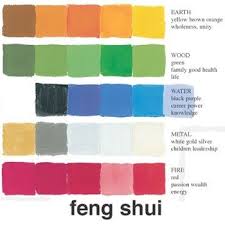 Color Buzznet Feng Shui Colours Feng Shui Feng Shui Bathroom