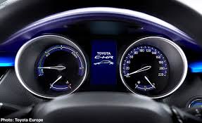 Can any one tell me toyota chr ,1200cc is full time 4wd or user can select when you need it. 2017 Toyota C Hr Preview Interior Revealed In Europe For New Small Crossover Carnichiwa