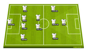 How should england line up? Czech Republic Vs England Preview Probable Lineups Prediction Tactics Team News Key Stats