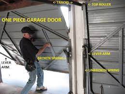 Maybe you would like to learn more about one of these? One Piece Single Panel Garage Door Extension Springs