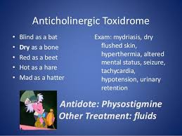 Image Result For Anticholinergic Toxidrome Seizures