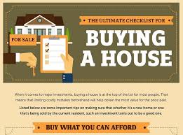 Looking for a house in israel ? Tips Before Buying Properties In The Philippines House And Lot For Sale In Quezon City By Engr Israel O Dirain Prc Real Estate Broker License 00478 Hlurb 00747