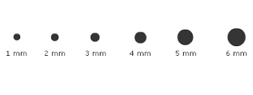 Eye Initial Assessment Rcemlearning