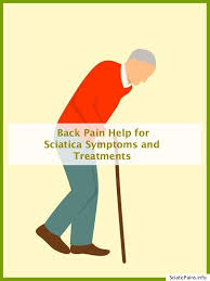 Pin On Sciatic Pain Remedies