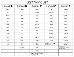 Jan Richardson Sight Word Check List And Resources