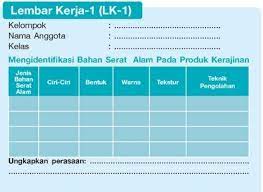 Teknik dasar kerajinan tekstil adalah segala cara yang digunakan untuk membentuk atau mengolah bahan tekstil. Mengidentifikasi Bahan Serat Alam Pada Produk Kerajinan Buat Minimal 5 Tambahkan 1 Kolom Buat Brainly Co Id