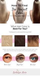Eye colors are the least accurate. Pin On Hair Inspiration