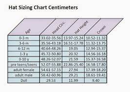 New And Improved Hat Sizing Chart Free Crochet Hat Sizing Crochet Knit Stitches Crochet Baby Hats