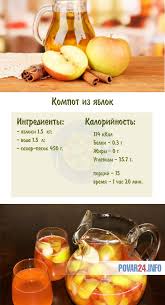 компот из яблок на зиму на 3х литровую банку Kompot Iz Yablok Klassicheskij Prostoj Kompot Na Kazhdyj Den Recepty Napitkov Recepty Alkogolnyh Napitkov Idei Dlya Blyud