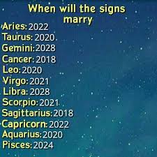 Not Too Shabby I Will Be 30 Which Is A Good Age To Marry Pisces Hopefully Zodiac Signs Gemini Zodiac Signs Aquarius Zodiac Signs Horoscope