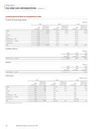 Applications are opened until friday 20th may 2016. Royal Dutch Shell Plc 2020 Foreign Issuer Report 6 K