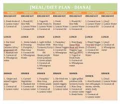 diet plan for ra rheumatoid arthritis diet arthritis diet