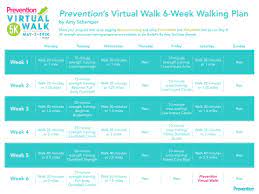 Follow the plan and use these keys to guide your workout. How To Train For A 5k How To Walk A 5k Race