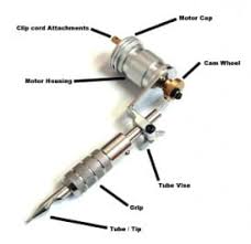 The first coil tattoo machines were developed in 1891 by thomas riley of london and were patented only days after the first rotary machines were created. Rotary Tattoo Machine Gun Setup Tuning Vs Coil Liner Shader