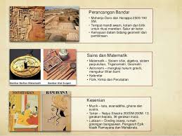 Orang india membuat ubat bagi hidup lama, racun. Perkembangan Sains Dan Teknologi Tamadun India Sumbangan Tamadun India Dalam Bidang Sains Dan Teknologi Astronomi Sumbangan Tamadun India Dalam Bidang Sains Dan Teknologi Astronomi Dan Kalendar Course Hero Kini Teknologi