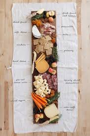 Cheese Plate 101 Appetizer Recipes Appetizer Snacks Appetizers