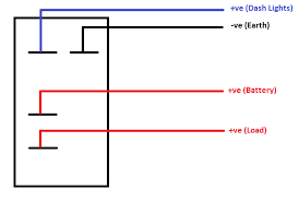 Rocker switch wiring diagram full article. Light Bar Install Electrical Polaris Rzr Forum Rzr Forums Net