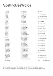 Test your vocabulary in spelling tests for grade three. Spelling Bee Words