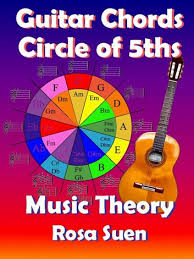 Music theory is the study of the practices and possibilities of music. like most theories, it is extremely complex. Music Theory Guitar Chords Theory Circle Of 5ths Ebook By Rosa Suen 9781501491030 Rakuten Kobo United States