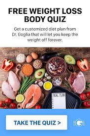 Get A Customized Meal Plan Synched To Your Body By Dr Goglia Take The 30 Sec Quiz Now Healthy Groceries Workout Meal Plan Workout Food