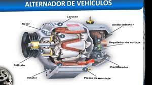 Mantenimiento Alternador Vehiculo Youtube