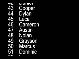 Across canada, the two most popular names this year were jackson and sophia. Top 100 Baby Names Boys Canada 2011 Youtube
