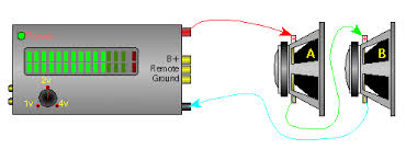 While you could add a 2nd 2 ohm subwoofer and wire both in parallel, that would mean having to get a bigger box, spend more money, use more installation space, and so on. Wiring Subs Vc In Series And Subs In Parallel Ecoustics Com
