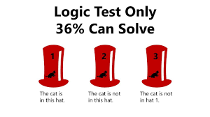 Pin On Mathematics