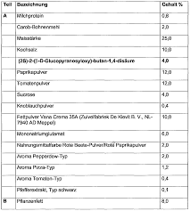 Image result for Synadenium pereskiifolium