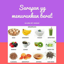 Bermanfaat untuk menurunkan berat badan secara alami. Nak Kurus Jangan Skip Sarapan Sebab Skip Sarapan Boleh Buat Korang Makan Lagi Banyak Waktu Lunch Korang Still Kena Sarapan Tapi Pilih Sarap Diet Tips Diet