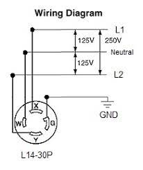 List of male / plug electrical connectors product specs, datasheets, manufacturers & suppliers. 125 250v 30a Nema L14 30p Locking Connector Plug Male Yc L14 30p 9 99 Auber Instruments Inc Temperature Control Solutions For Home And Industry