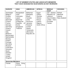 Maybe you would like to learn more about one of these? Covid 19 Vaccination And Seafarers Where We Stand Safety4sea