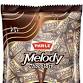 Melody event image