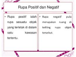 Efek positif dan negatif warna dan sifat psikologis dari sebelas warna dasar akan dijelaskan dalam artikel ini sebagai berikut : Rupa