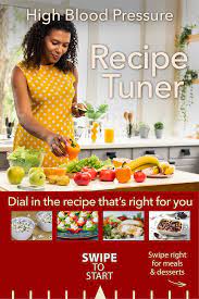 Pin On Healthy Recipes Hidden