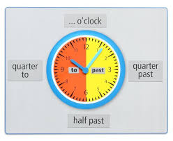 Teaching Clock Uhrzeit Englisch English Betzold Teachingclocks Uhrzeit Lernen Uhrzeit Grundschule Englisch Grundschule